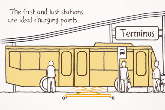 Zeichnung, ein moderner Bus steht an einer Haltestelle, davor warten Fahrgäste. 