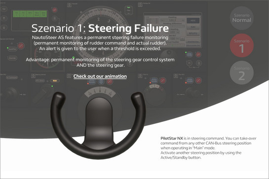 3D-Simulation: Szenario 1 – Steering Failure