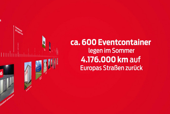 Text "600 Eventcontainer legen im Sommer 4.176.000 km auf Europas Straßen zurück"