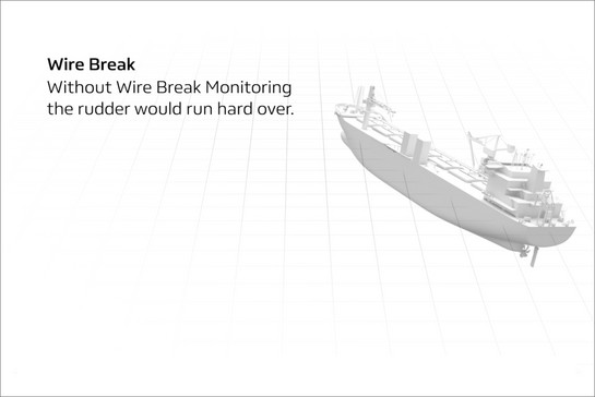 3D-Animation: Wie sich das Schiff bei einem Kabelbruch verhält